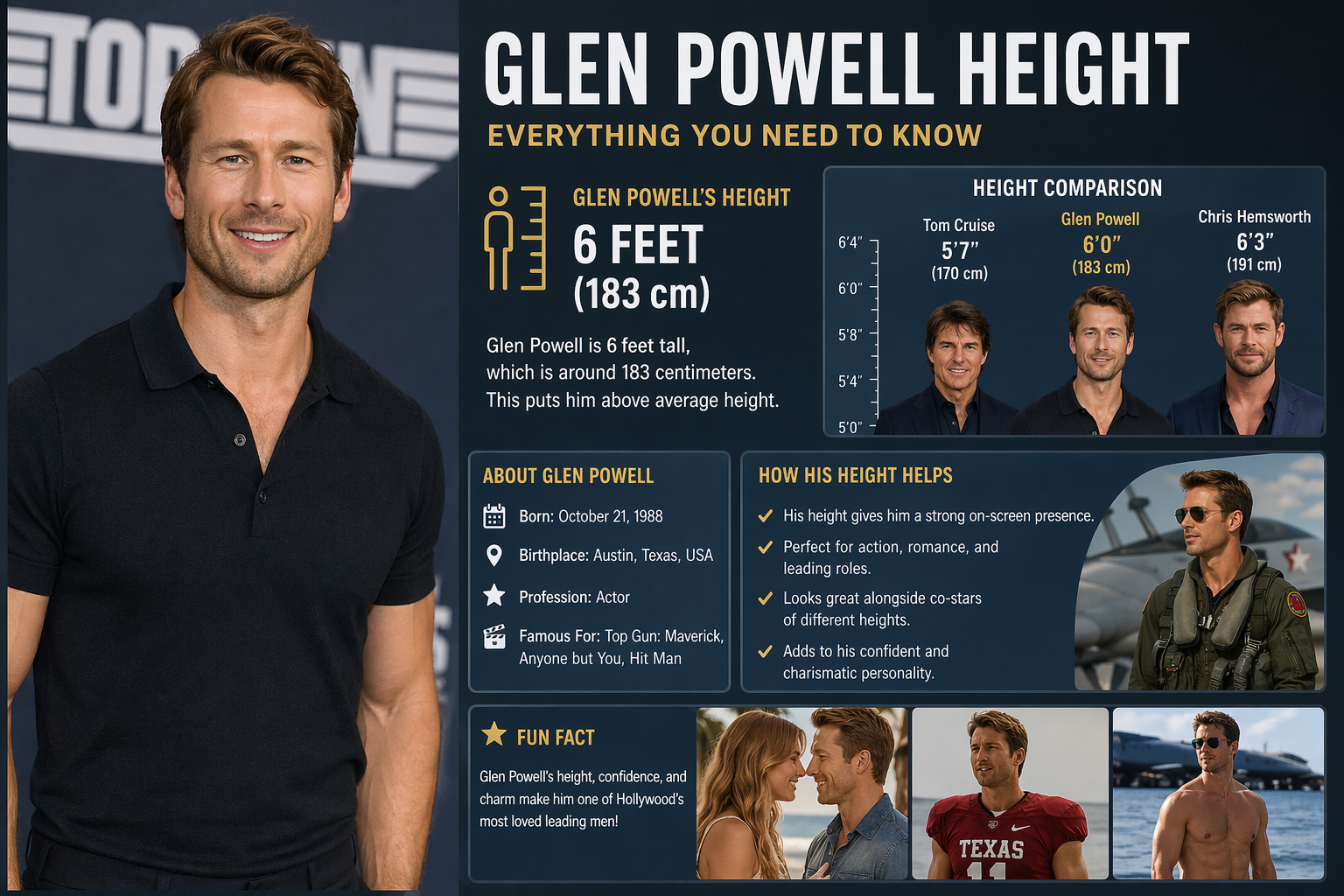 Glen Powell Height