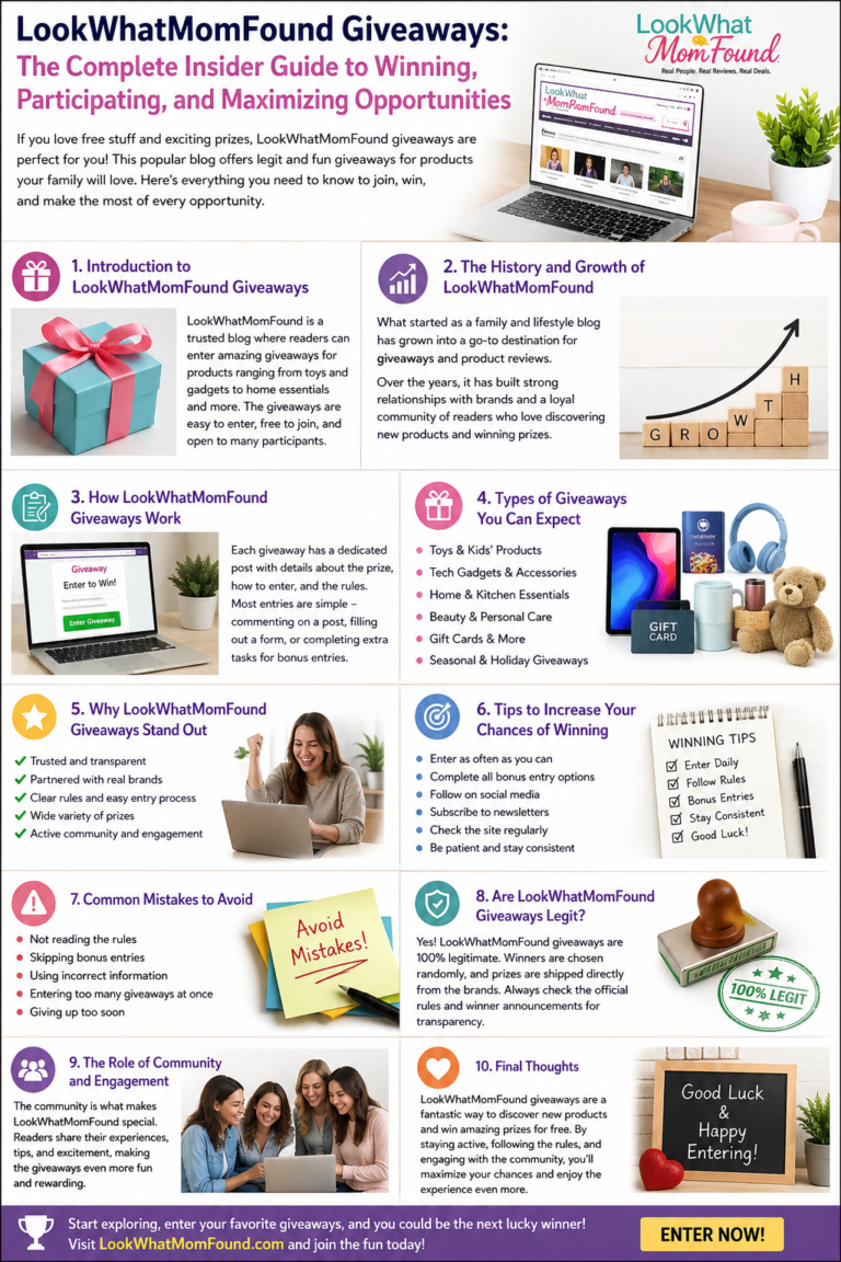 LookWhatMomFound Giveaways